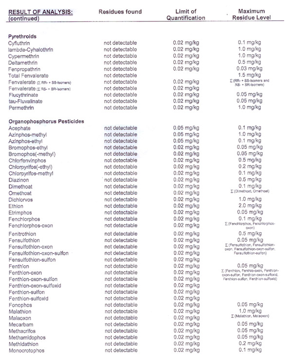 Laboratorn� rozbory
